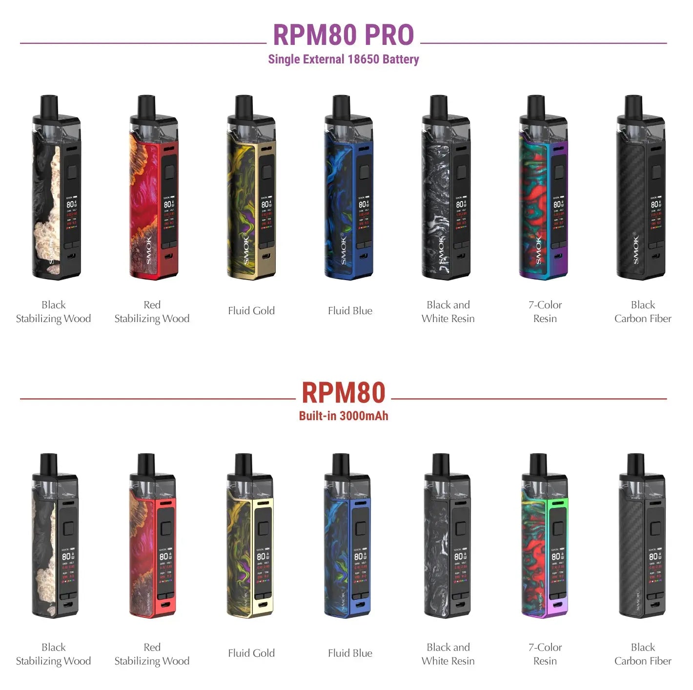 Collection of Smok RPM 80W Pod Kit devices featuring a robust 2000mAh battery.