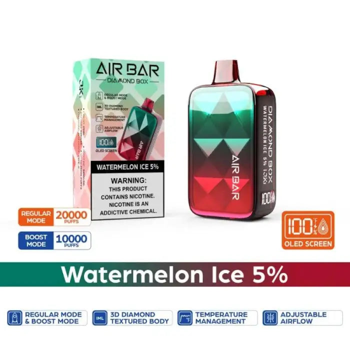 Disposable electronic vaporizer device with watermelon ice flavor and its packaging.