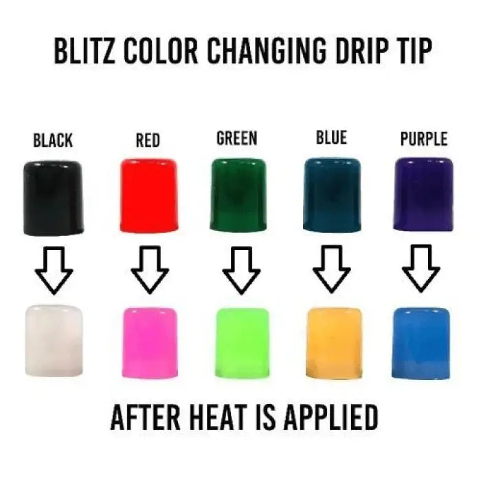 Color-changing drip tips for vaping devices that transform when exposed to heat.