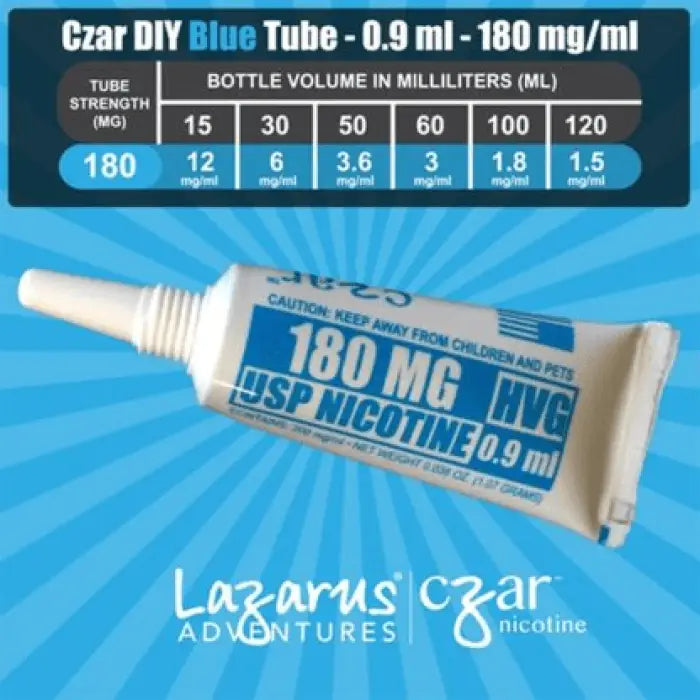 White tube containing 180 mg of nicotine labeled as ’Czar DIY Blue Tube’.