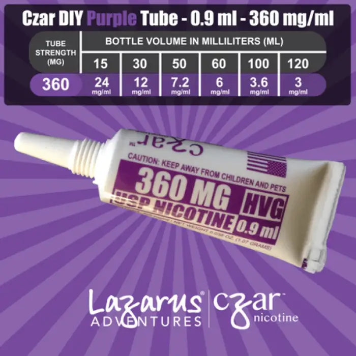 Tube of concentrated nicotine liquid labeled ’Czar DIY Purple Tube’ with dosage information.