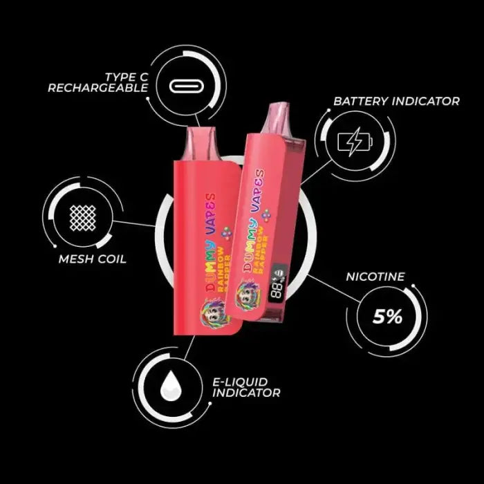 Pink disposable vape device with labeled features and specifications.