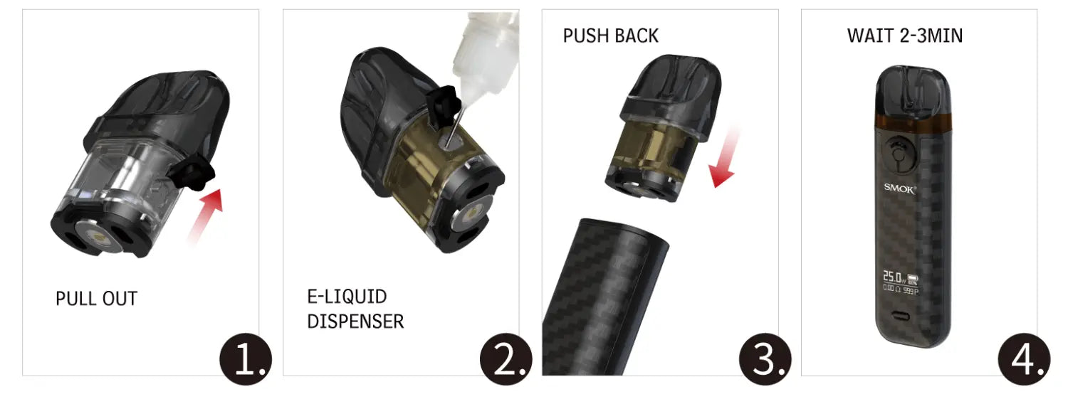 Electronic vaping device assembly and use stages of the Smok Novo 4 25W Pod Kit.