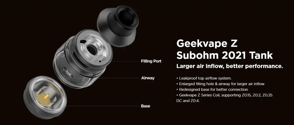 Disassembled Geekvape L200 Aegis e-cigarette tank components in grayscale.